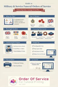 Military & Service Funeral Order of Service Templates