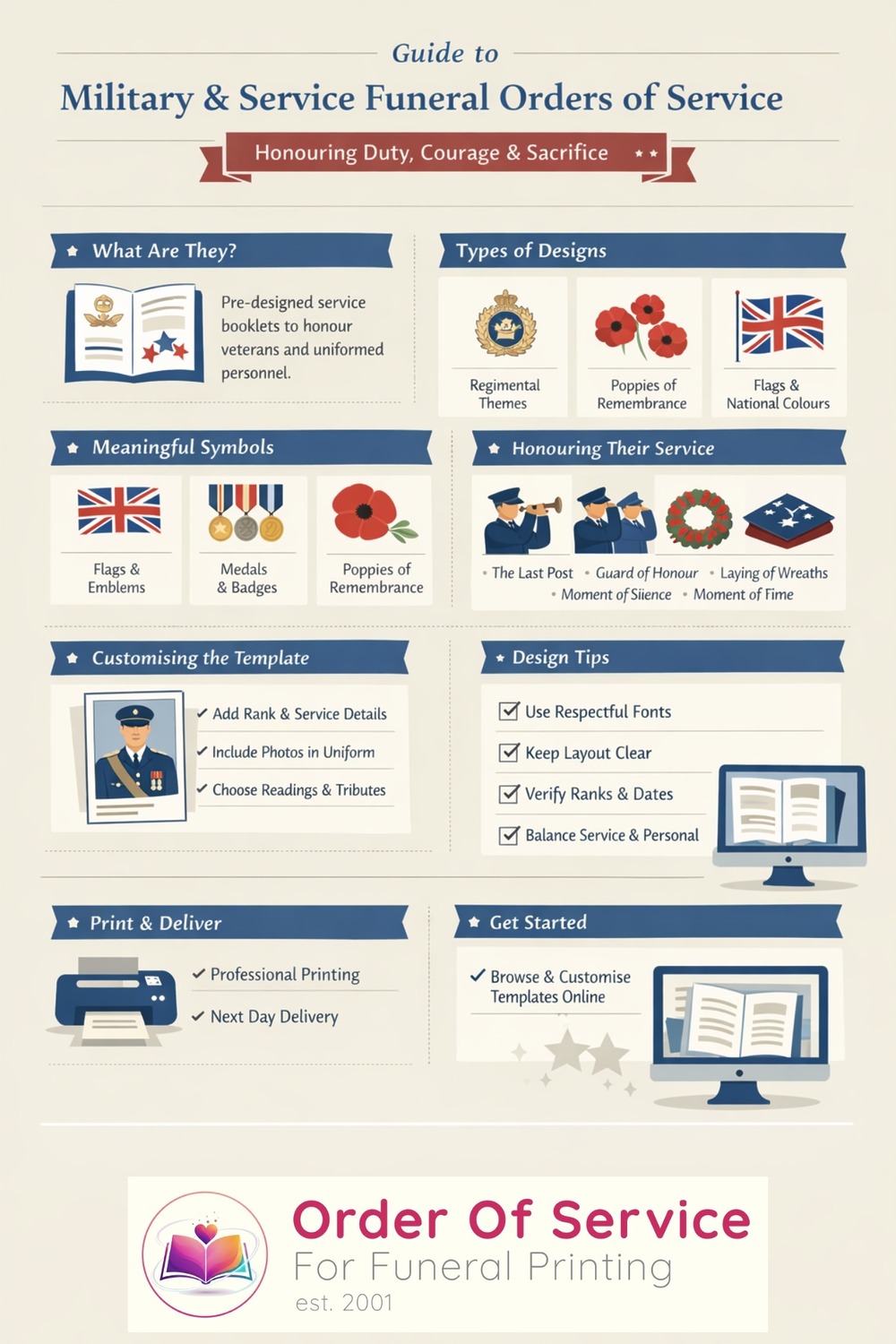 Military & Service Funeral Order of Service Templates: Honouring Duty, Courage and Sacrifice