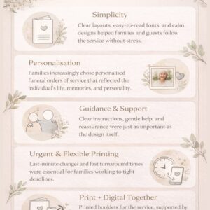 Funeral Orders of Service (Reflecting on2025)