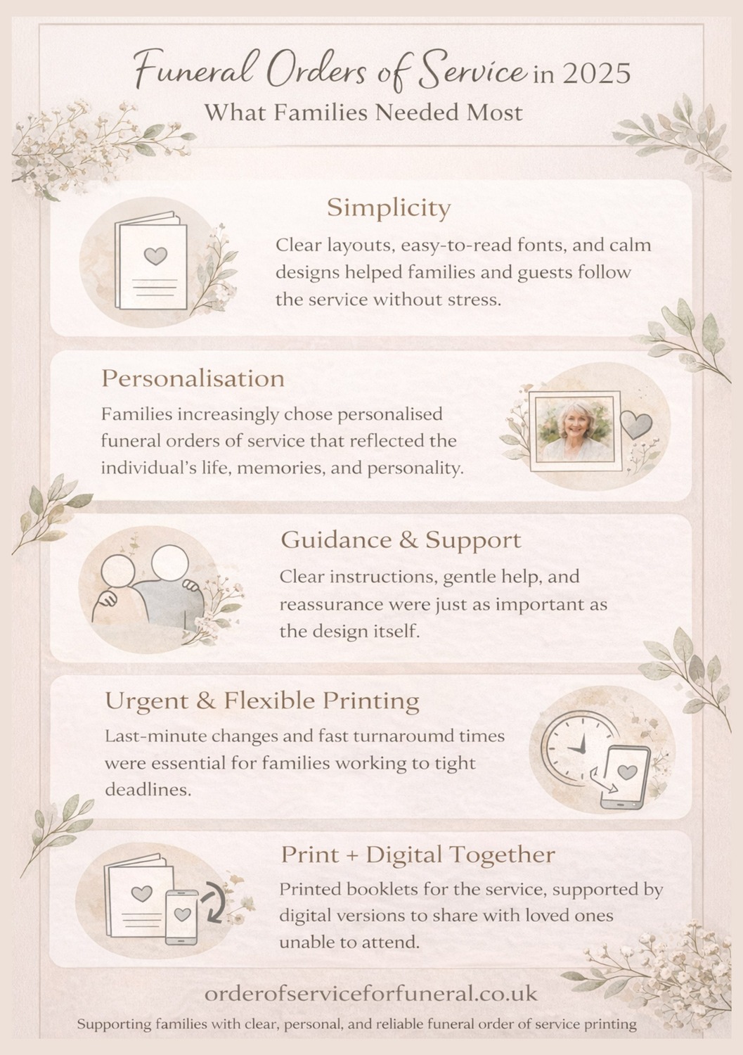 Reflecting on 2025 and Supporting Families With Funeral Orders of Service in 2026