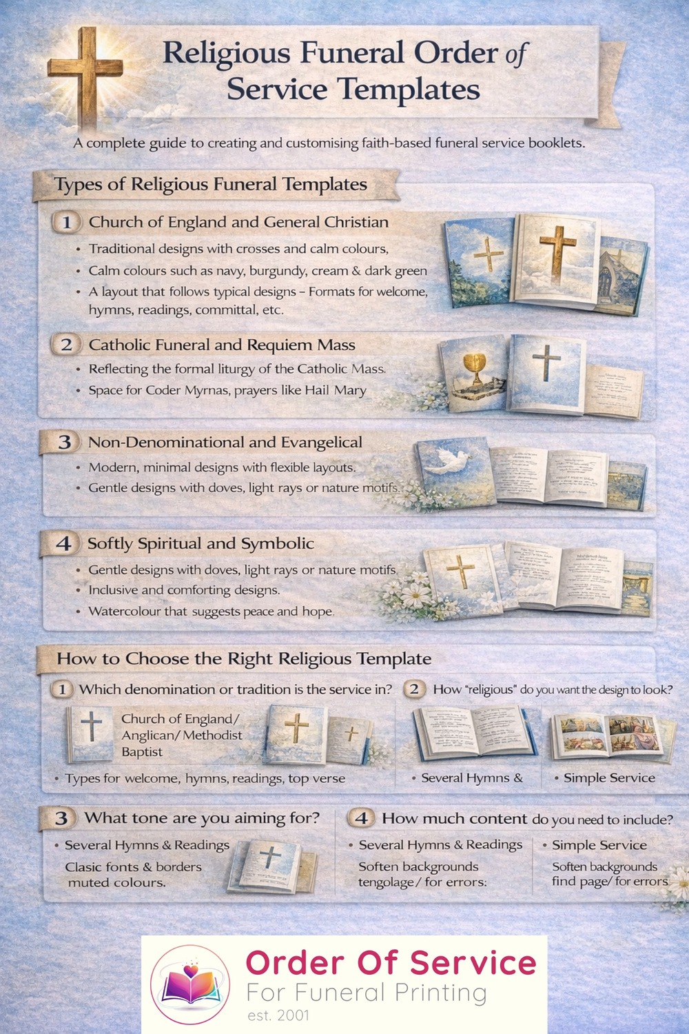 Religious Funeral Order of Service Templates: A Complete Guide