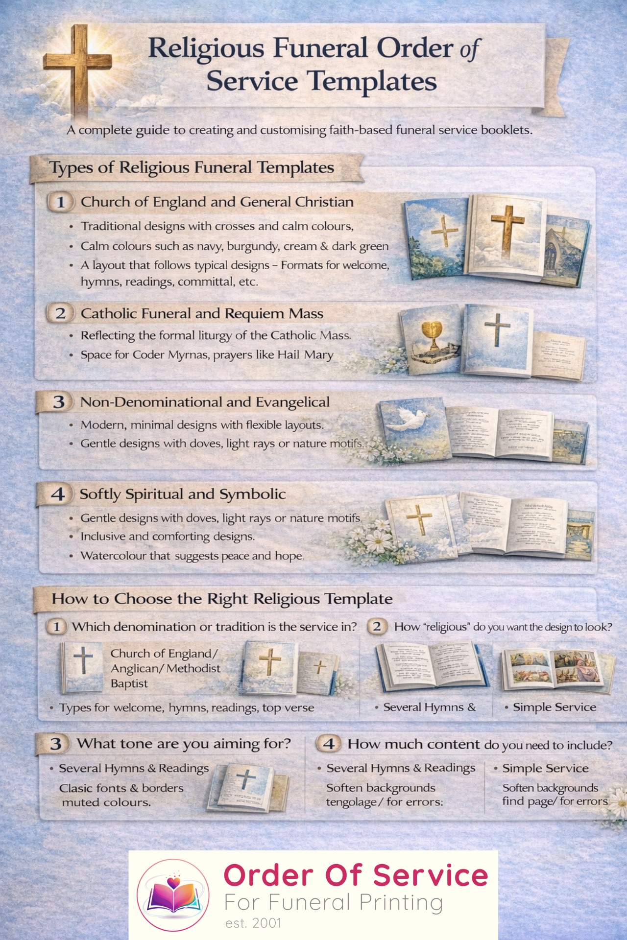 Religious Funeral Order of Service Templates: A Complete Guide